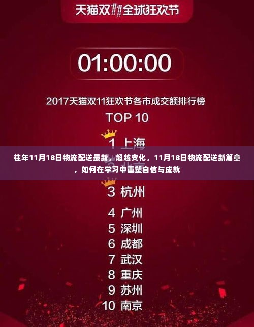 办公用品 第568页