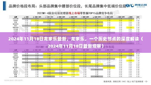 龙家乐历史节点深度解读,最新观察(2024年11月18日)