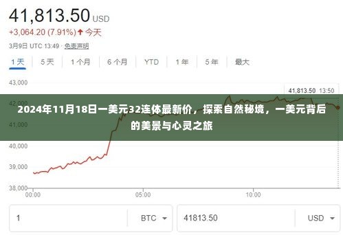 一美元背后的秘境探索,自然美景与心灵之旅的最新价资讯(2024年11月18日)