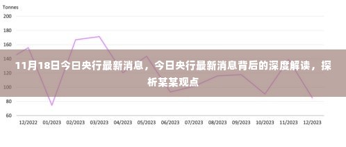 央行最新动态解读,深度探析与某某观点探讨