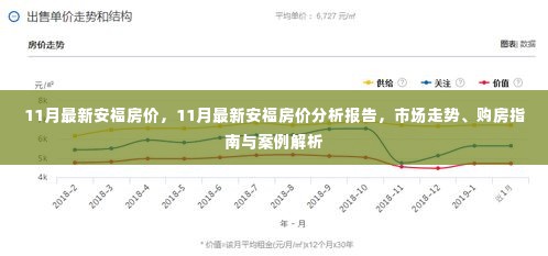 最新安福房价分析报告,市场走势、购房指南与案例解析(11月版)