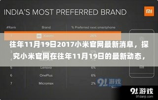科技与市场的融合盛宴,小米官网在往年11月19日的最新动态揭秘