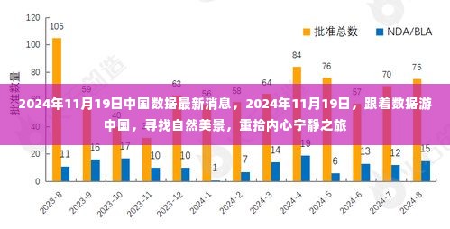 跟随数据游中国,探寻自然美景,重拾内心宁静的旅程(2024年11月最新消息)