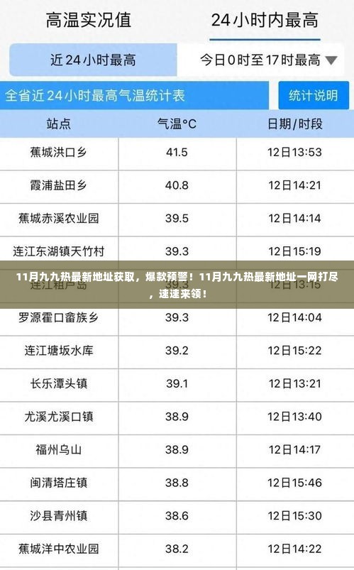 11月九九热最新地址大全，热门资源一网打尽，速速获取！