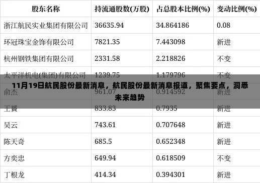 航民股份最新动态报道,聚焦要点,洞悉未来趋势