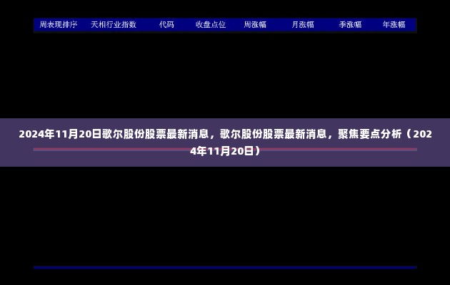 歌尔股份最新消息聚焦,要点分析(2024年11月20日)