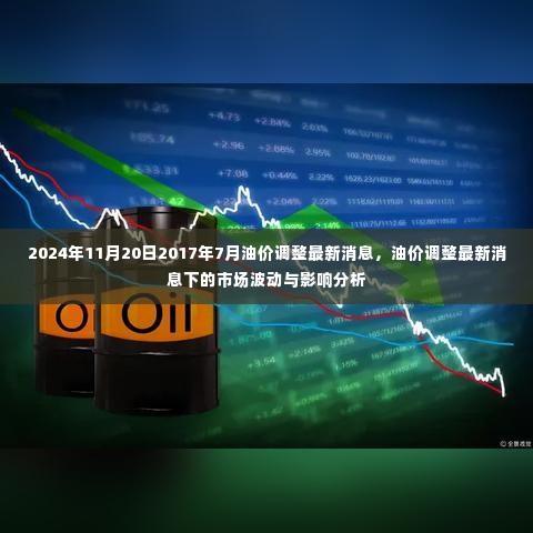 油价调整最新消息下的市场波动与影响深度解析,从过去到未来的趋势分析(2024年油价调整最新消息回顾)
