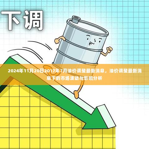 油价调整最新消息下的市场波动与影响深度解析,从过去到未来的趋势分析(2024年油价调整最新消息回顾)