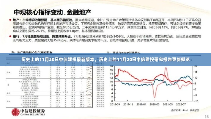 历史上的11月20日中信建投研究报告更新概览及最新版本发布