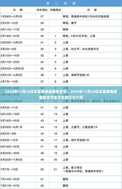 宋堇傅南城最新章节测评与介绍,全方位解读