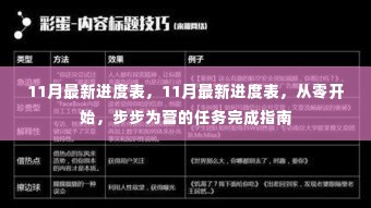 高鸟尽良弓藏 第6页