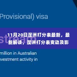 澳洲打分表最新解读,变动及影响分析(11月20日版)