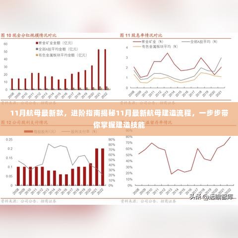 揭秘!11月最新航母建造流程与进阶指南,带你掌握建造技能
