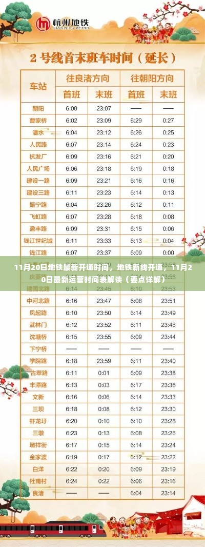解读地铁新线开通,最新运营时间表详解及开通时间揭秘(11月20日版)