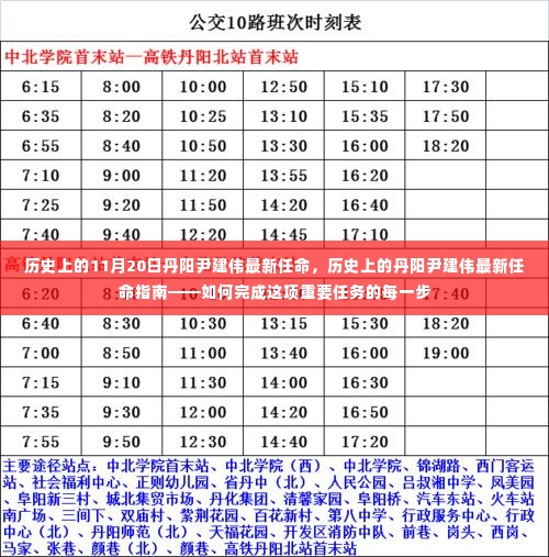 历史上的丹阳尹建伟任命,指南与步骤详解