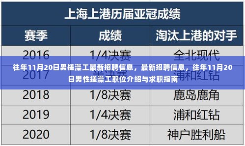 往年11月20日男性搓澡工最新招聘信息与职位介绍，求职指南发布！