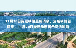 资威铁路新篇章揭秘,最新动态与深远影响(11月20日更新)