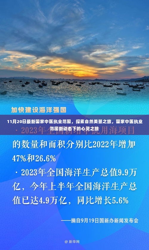 国家中医执业范围更新与心灵的自然美景探索之旅
