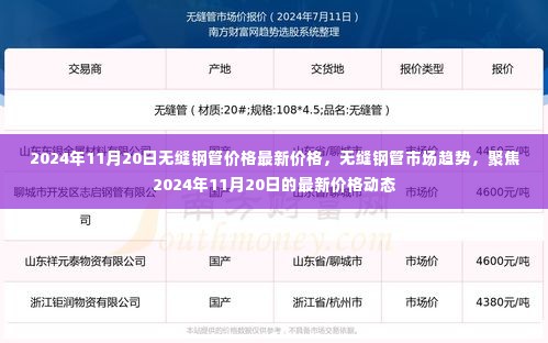 无缝钢管市场趋势分析,聚焦最新价格动态与未来展望