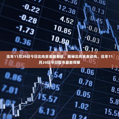 往年11月20日今日北向资金最新股,揭秘北向资金动向,往年11月20日今日股市最新观察