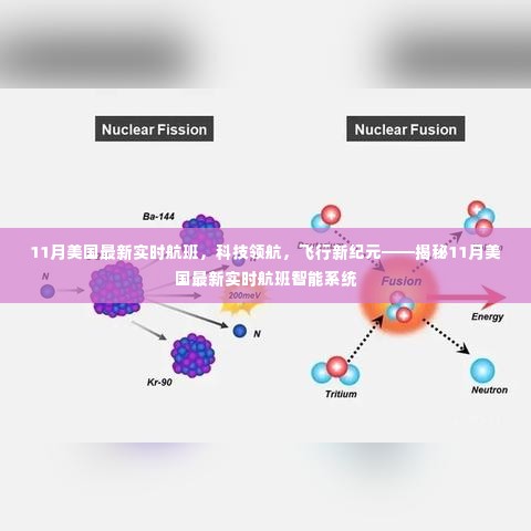 揭秘,11月美国实时航班智能系统引领飞行新纪元
