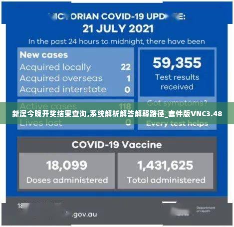 新澳今晚开奖结果查询,系统解析解答解释路径_套件版VNC3.48
