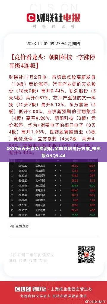 2024天天开彩免费资料,全面数据执行方案_电影版OSQ3.44