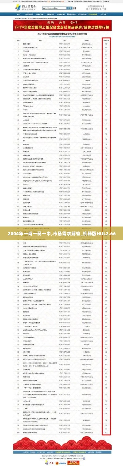 2004年一肖一码一中,市场需求解答_机器版HUL2.66
