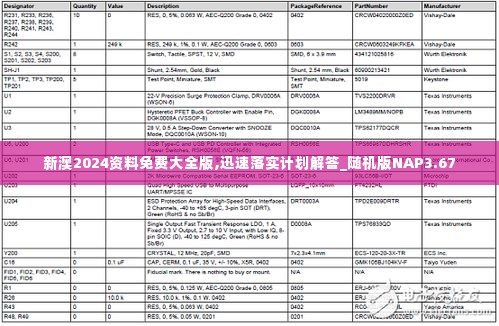 新澳2024资料免费大全版,迅速落实计划解答_随机版NAP3.67