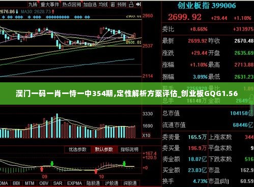 澳门一码一肖一恃一中354期,定性解析方案评估_创业板GQG1.56