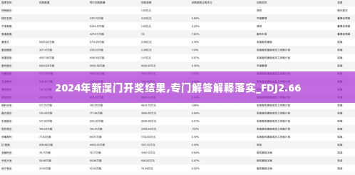 2024年新澳门开奖结果,专门解答解释落实_FDJ2.66