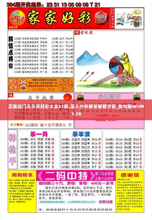 正版澳门天天开好彩大全57期,深入分析解答解释方案_参与版WUM3.38