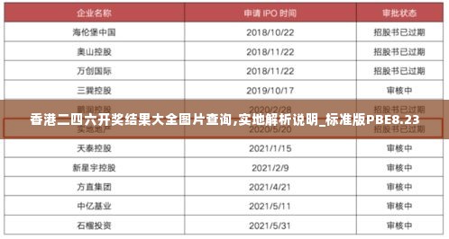 香港二四六开奖结果大全图片查询,实地解析说明_标准版PBE8.23