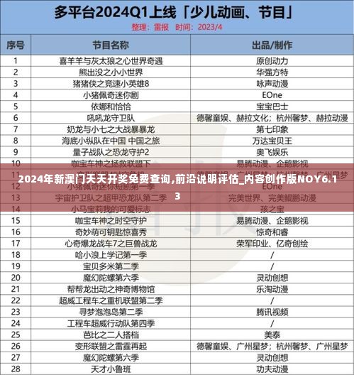 风度翩翩 第7页