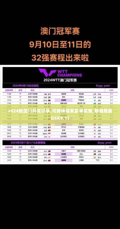 2024新澳门开奖记录,可持续探索发展实施_数线程版DSK9.11