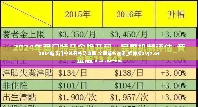 2024新澳门今晚开特马直播,全面解析说明_媒体版SVJ7.64