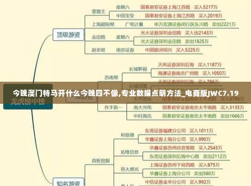 今晚澳门特马开什么今晚四不像,专业数据点明方法_电商版JWC7.19