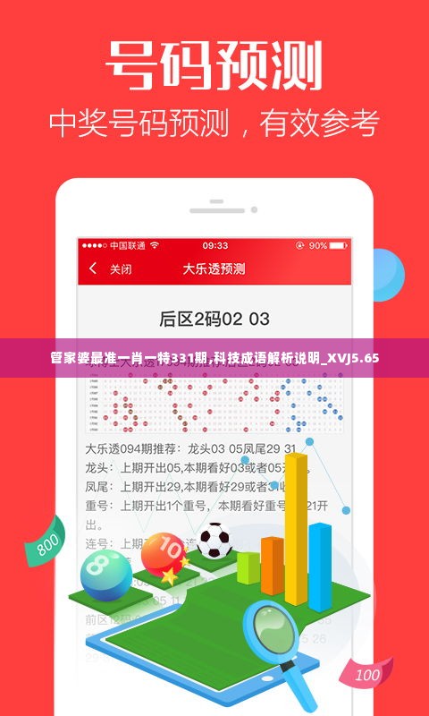 管家婆最准一肖一特331期,科技成语解析说明_XVJ5.65