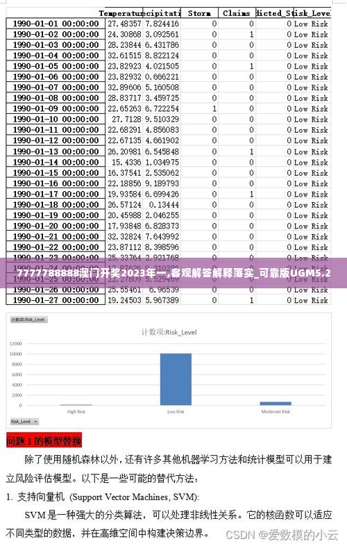 7777788888澳门开奖2023年一,客观解答解释落实_可靠版UGM5.20