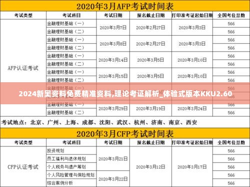 2024新奥资料免费精准资料,理论考证解析_体验式版本KKU2.60