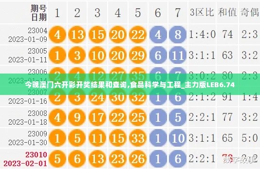 今晚澳门六开彩开奖结果和查询,食品科学与工程_主力版LEB6.74