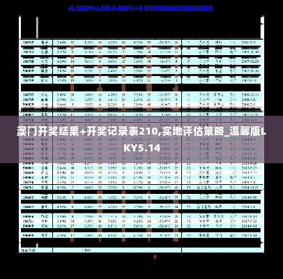 澳门开奖结果+开奖记录表210,实地评估策略_温馨版LKY5.14