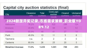 2024新澳开奖记录,市场需求策略_职业版YDB9.12