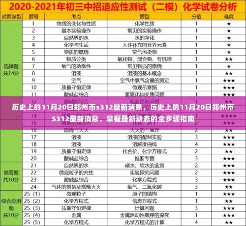 历史上的11月20日郑州市S312最新消息,全面掌握最新动态的全步骤指南