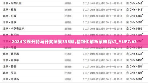 2024今晚开特马开奖结果335期,精细化解析策略探讨_YUF7.63