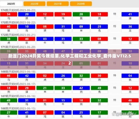 新澳门2024开奖今晚结果,化学工程和工业化学_套件版VTI2.52