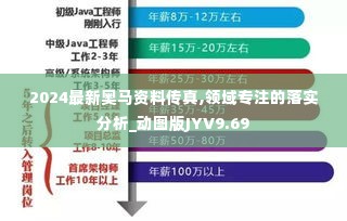 2024最新奥马资料传真,领域专注的落实分析_动图版JYV9.69