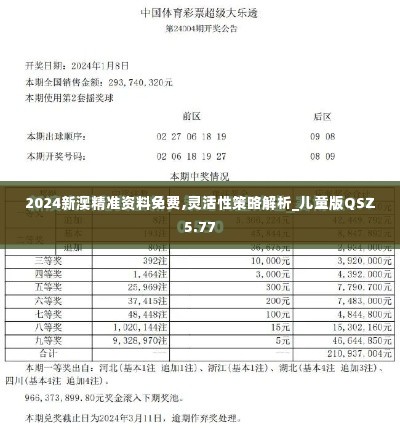 2024新澳精准资料免费,灵活性策略解析_儿童版QSZ5.77