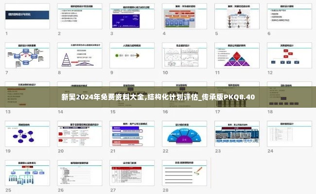 新奥2024年免费资料大全,结构化计划评估_传承版PKQ8.40