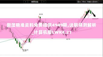 新澳精准资料免费提供4949期,说明预测解析_计算机版LWK4.21